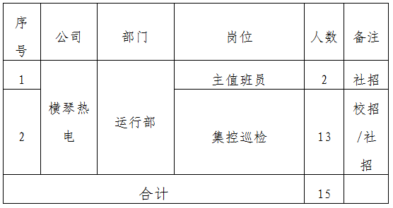 正规博彩平台