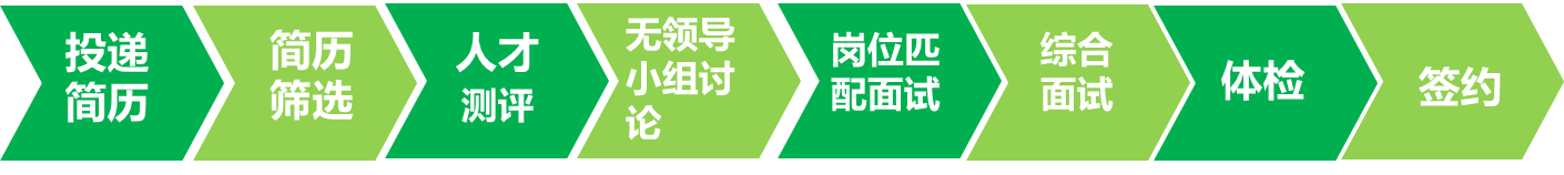 正规博彩平台